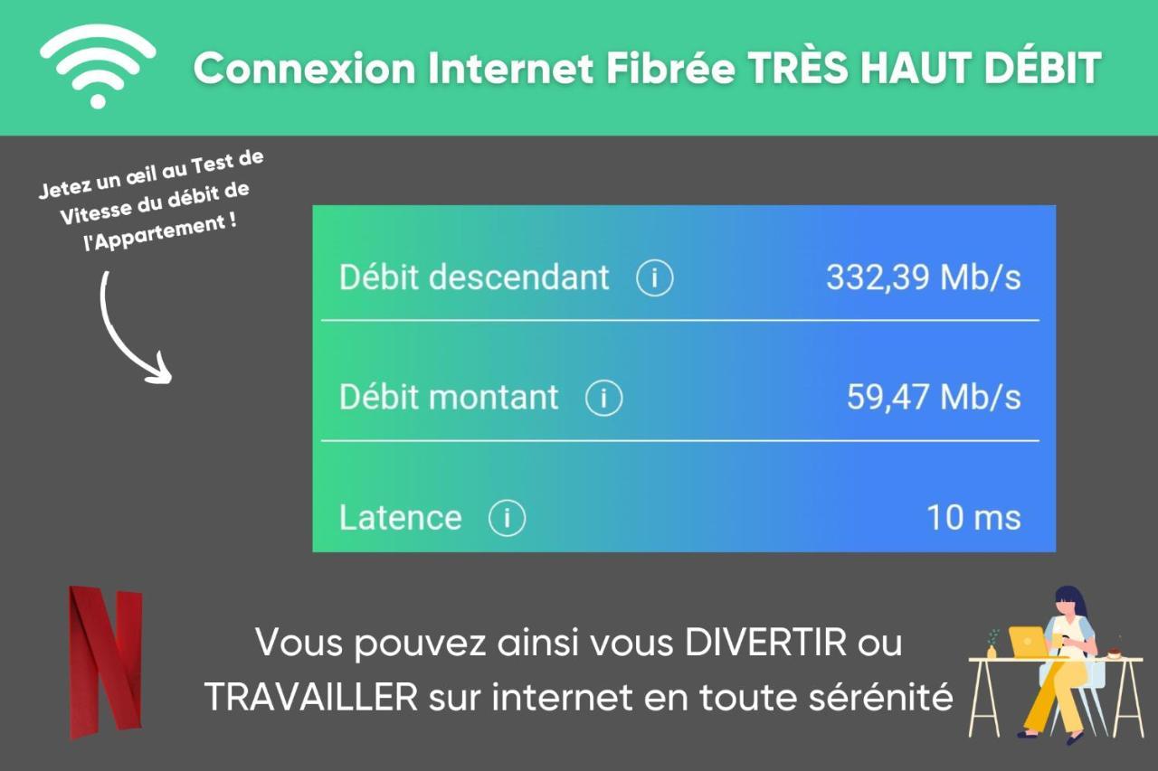 Netflix I Molotov I Lit 160X200 I Proche Gare Et Centre Ville I 39M2 I Wifi Toulon Eksteriør billede